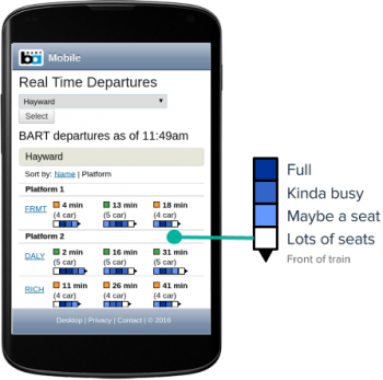 Mockup of change to mobile app showing per-car occupancy