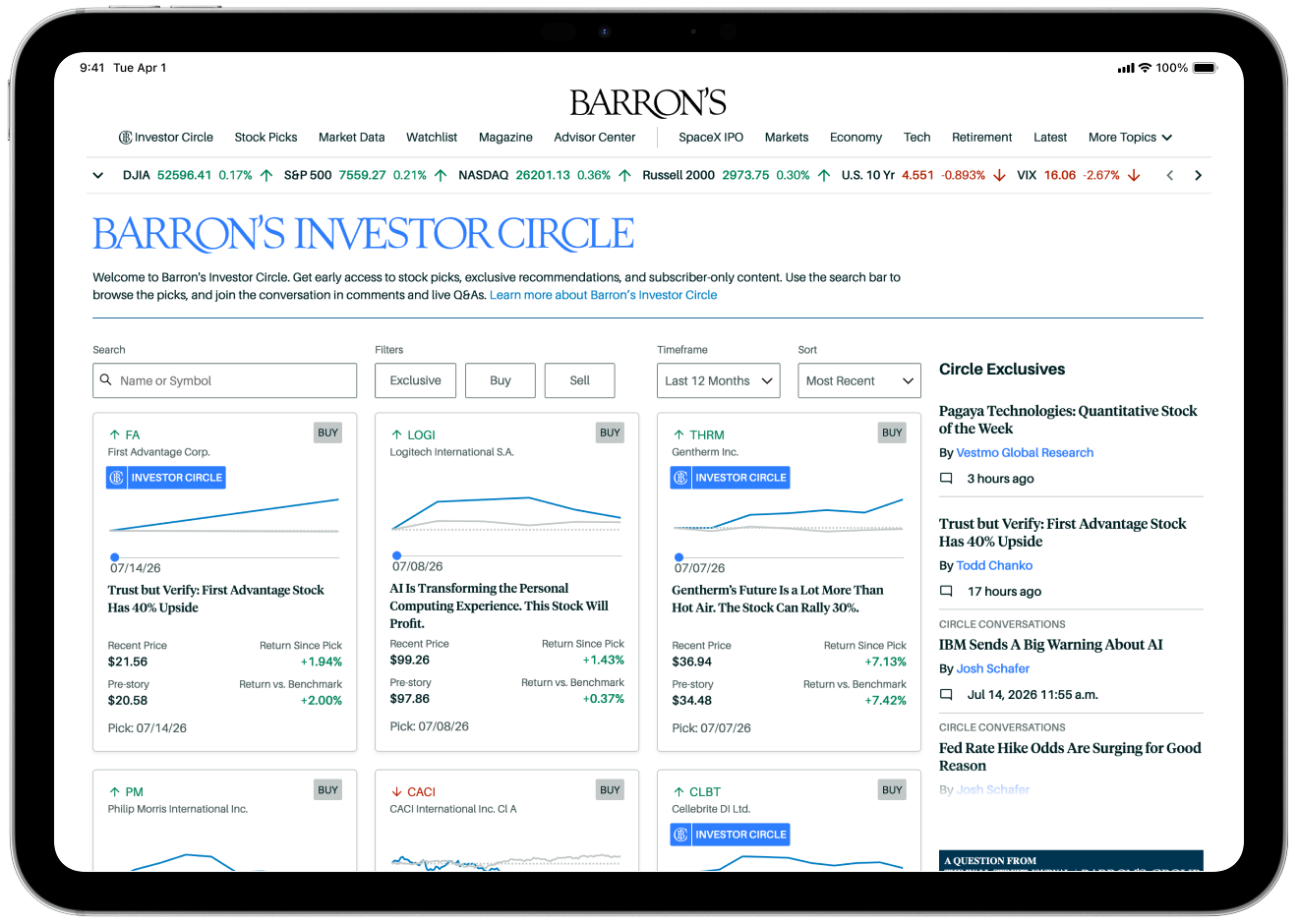 Protected: Barron’s Investor Circle
