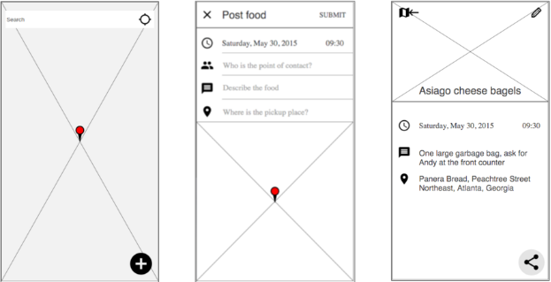 Wireframe of a mobile interface